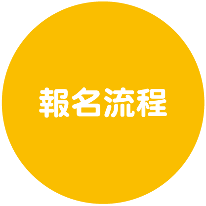 報名流程